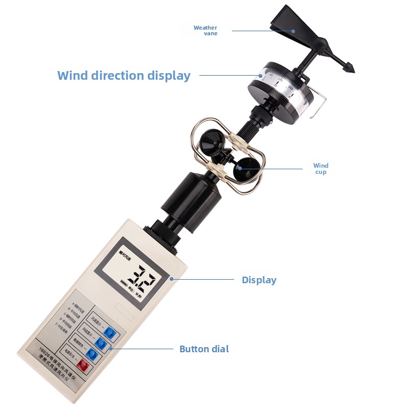 Digital Handheld Anemometer wi - Anemometer Wind Speed 评论和价格